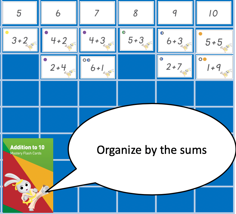 Pocket Guide Math Pocket charts student edition – East West Math LLC.