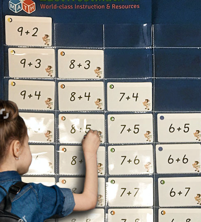 Pocket charts teacher edition East West Math LLC.